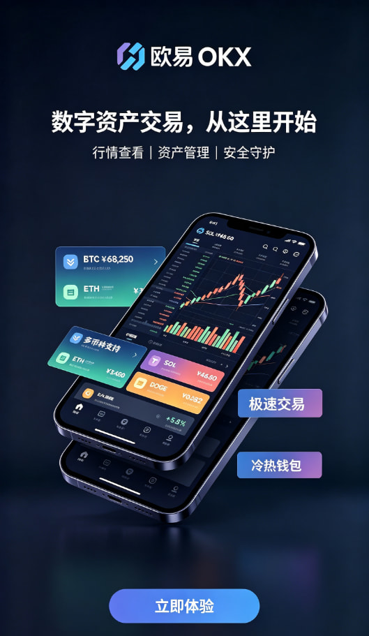 欧交易所官网入口交易界面